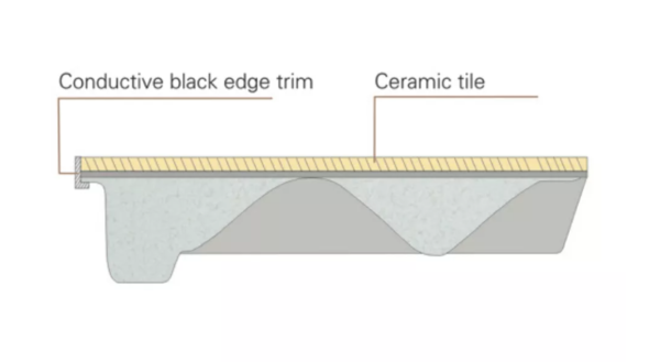 ANTI-STATIC STEEL RAISED ACCESS FLOORING WITH CERAMIC FINISH - Image 3